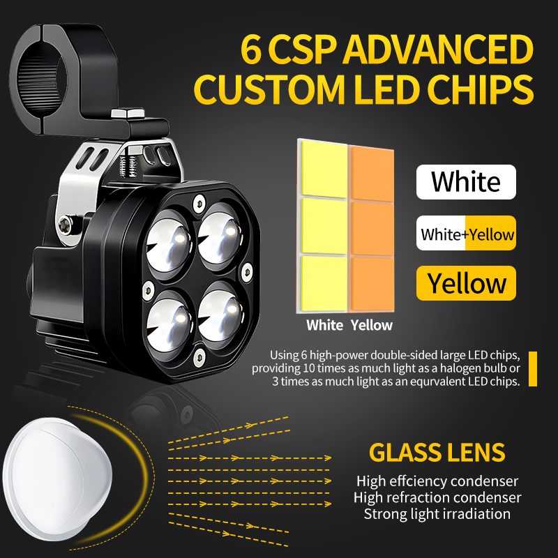 1 Zestaw Super Jasnych LED-owy – Badminton Flash recenzja i cena