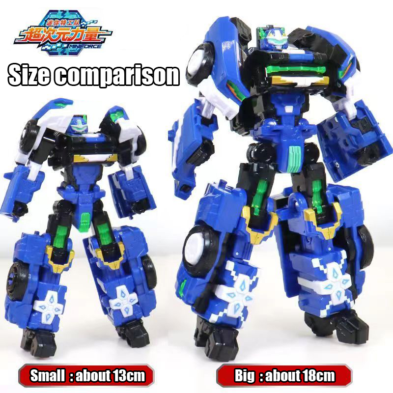 MiniForce Transformation Robot – Badminton Korea recenzja i cena